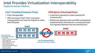 Intel Skylake-SP Präsentation (Slide 22)